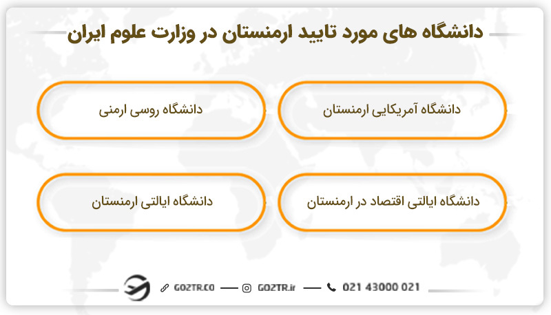 دانشگاه های مورد تایید ارمنستان در وزارت علوم ایران