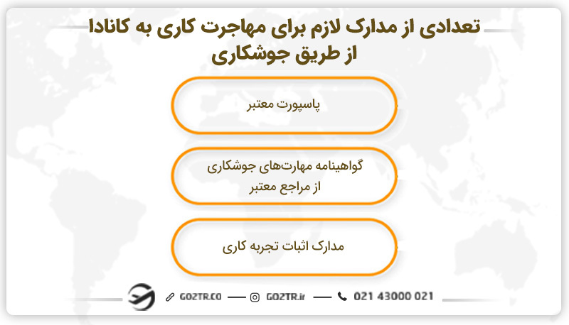 تعدادی از مدارک لازم برای مهاجرت کاری به کانادا از طریق جوشکاری