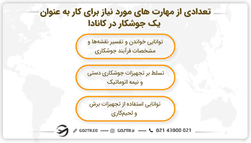 تعدادی از مهارت‌های مورد نیاز برای کار به عنوان یک جوشکار در کانادا
