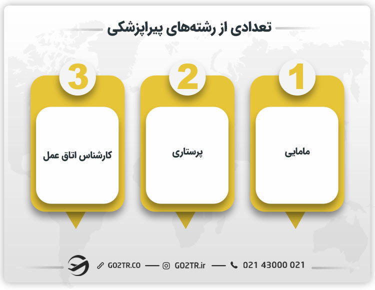 تعدادی از رشته‌های پیراپزشکی