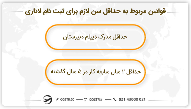 قوانین مربوط به حداقل سن لازم برای ثبت نام لاتاری