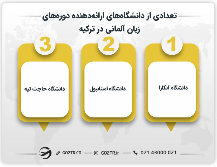 تعدادی از دانشگاههای ارائه دهنده دوره زبان آلمانی در ترکیه
