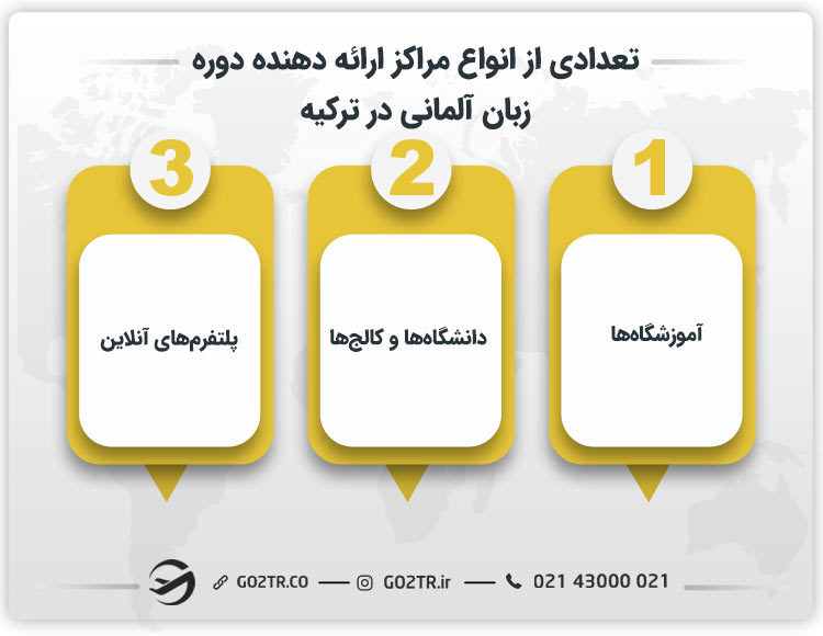 تعدادی از انواع مراکز ارائه دهنده دوره زبان آلمانی در ترکیه
