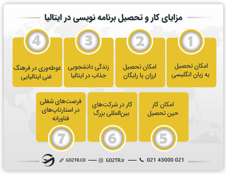 مزایای کار و تحصیل برنامه نویسی در ایتالیا