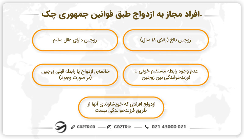 افراد مجاز جهت ازدواج در جمهوری چک