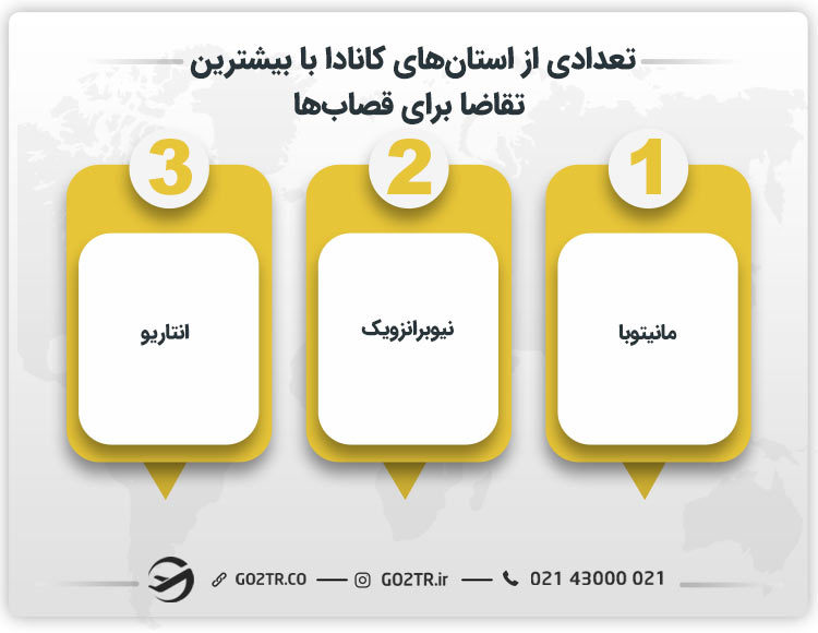تعدادی از استان‌های کانادا با بیشترین تقاضا برای قصاب‌ها