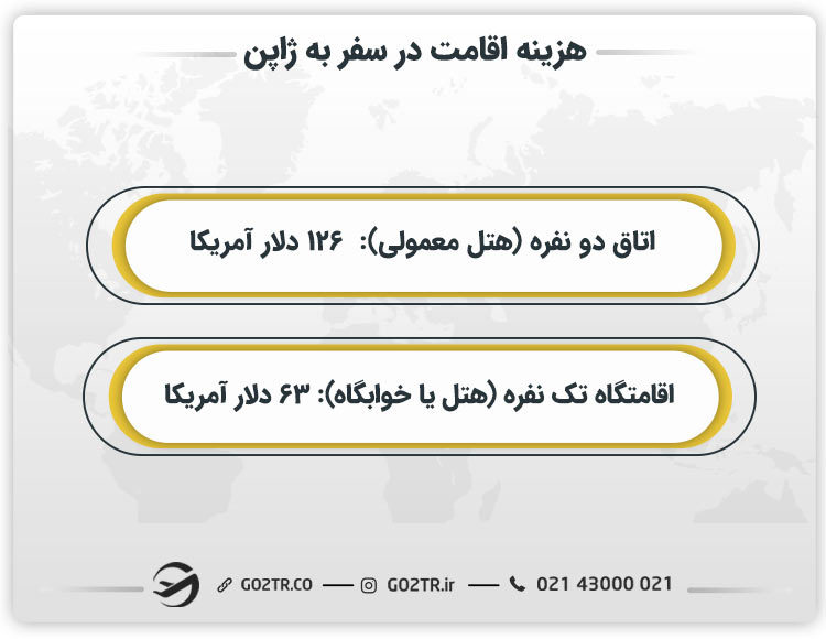 هزینه اقامت در سفر به ژاپن- هزینه سفر به ژاپن