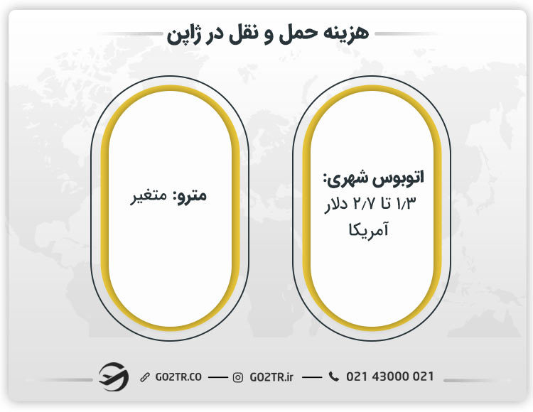 هزینه حمل و نقل در ژاپن
