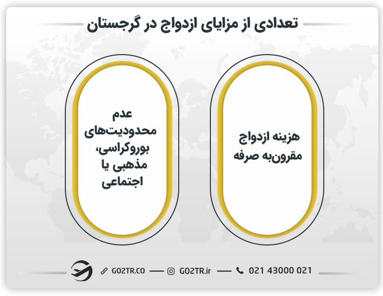 تعدادی از مزایای ازدواج در گرجستان 