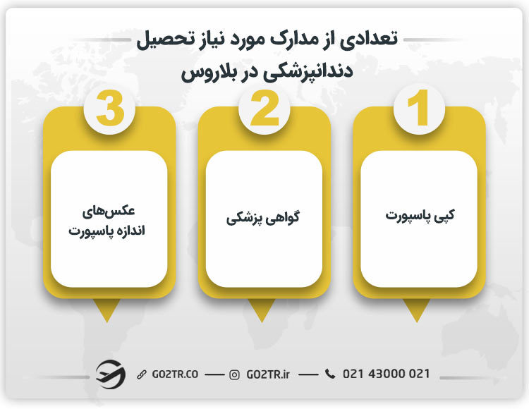 تعدادی از مدارک مورد نیاز تحصیل دندانپزشکی در بلاروس