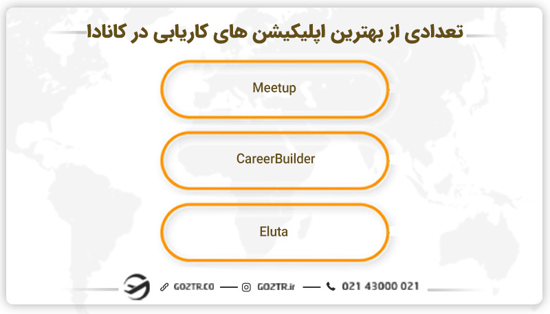 تعدادی از بهترین اپلیکیشن های کاریابی در کانادا