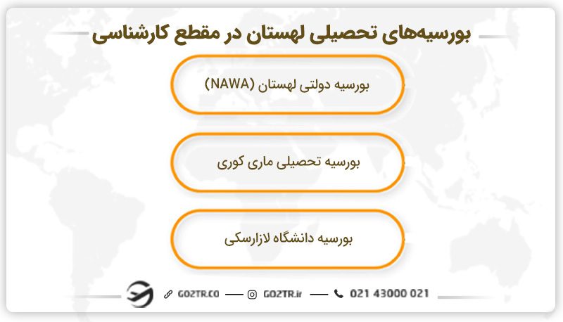 بورسیه تحصیلی در مقطع کارشناسی