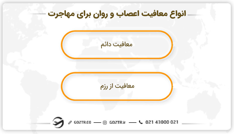 انواع معافیت اعصاب و روان و مهاجرت