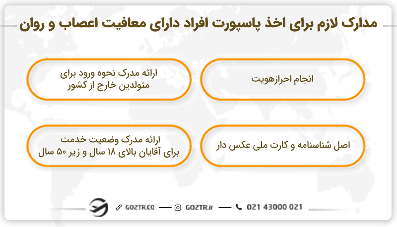 مدارک لازم برای معافیت اعصاب و روان و گرفتن پاسپورت