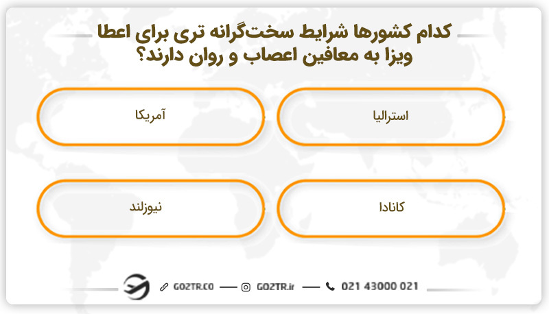 معافیت اعصاب و روان و مهاجرت به کشورها