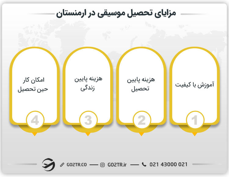 مزایای تحصیل موسیقی در ارمنستان