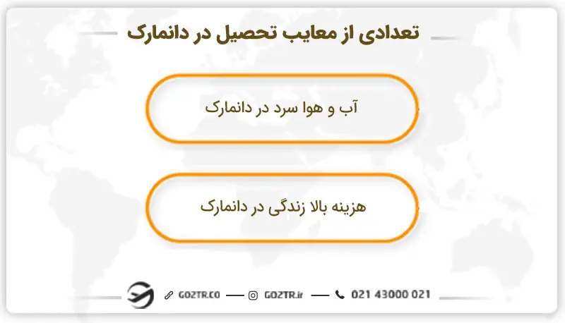 تعدادی از معایب تحصیل در دانمارک