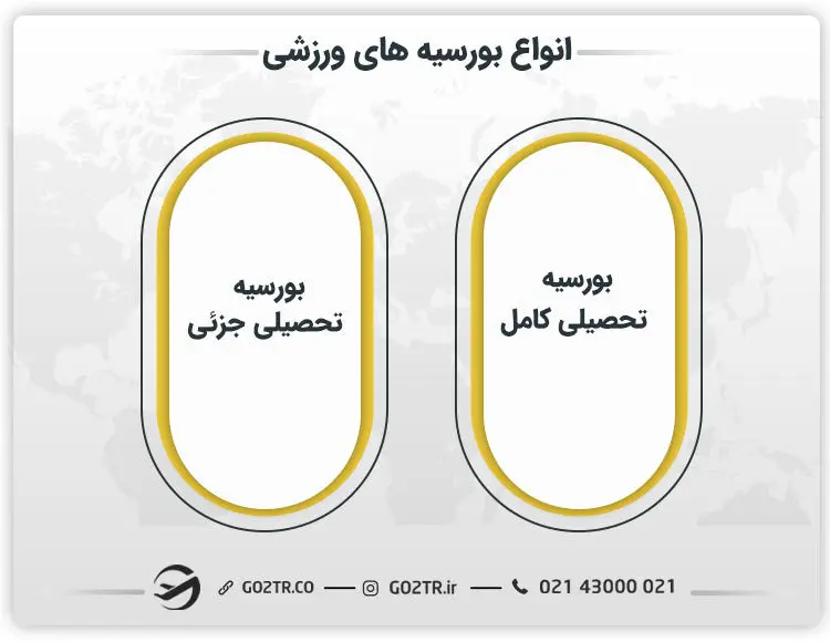 انواع بورسیه ورزشی