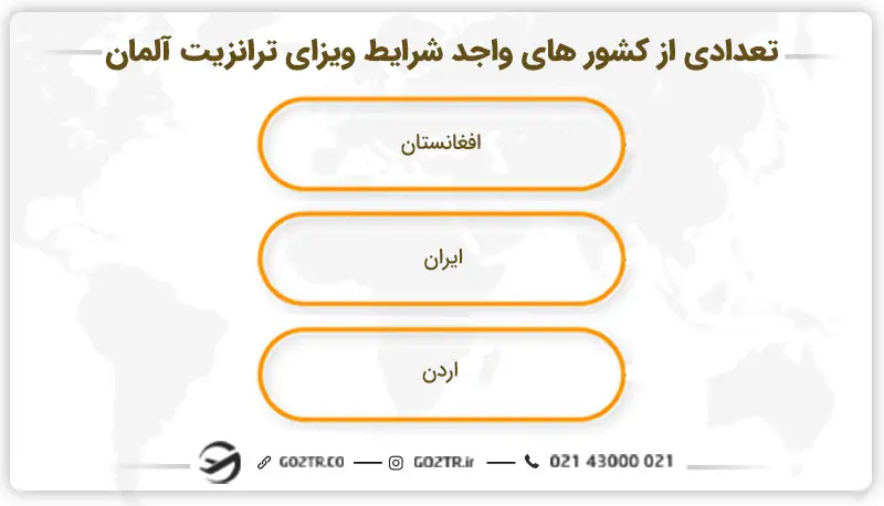 کشورهای واجد شرایط ویزای ترانزیت آلمان