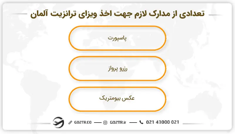 مدارک لازم جهت اخذ ویزای ترانزیت آلمان