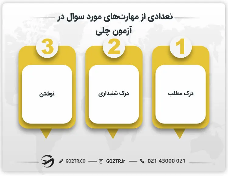 تعدادی از مهارت های مورد سوال در آزمون چلی 