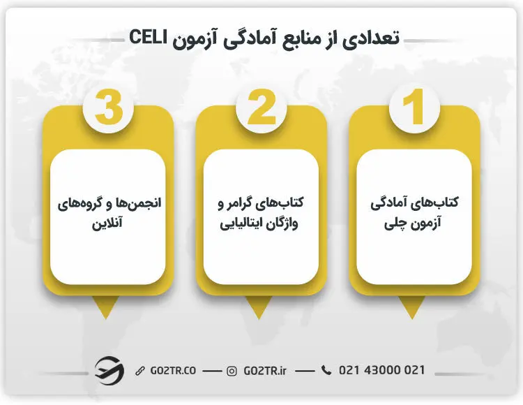 تعدادی از منابع آمادگی آزمون چلی
