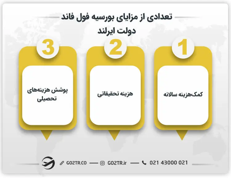 تعدادی از مزایای بورسیه فول فاند دولت ایرلند
