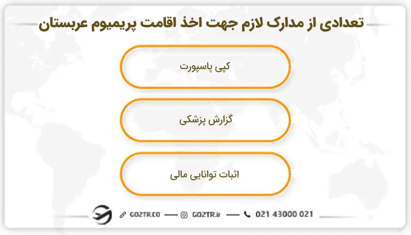 تعدادی از مدارک لازم جهت اخذ اقامت پریمیوم عربستان