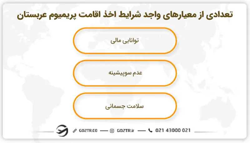 تعدادی از معیارهای واجد شرایط اخذ اقامت پریمیوم عربستان