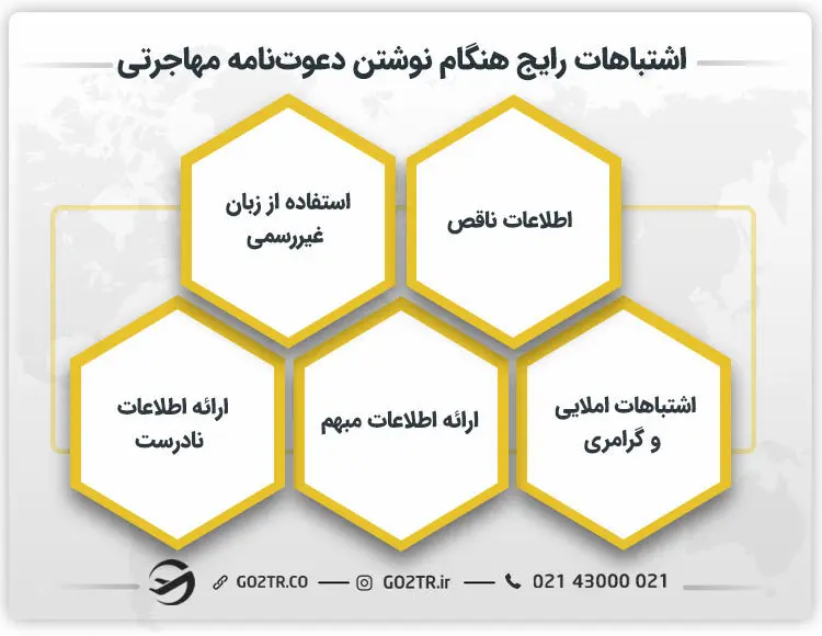 اشتباهات معمول هنگام نوشتن دعوتنامه مهاجرتی