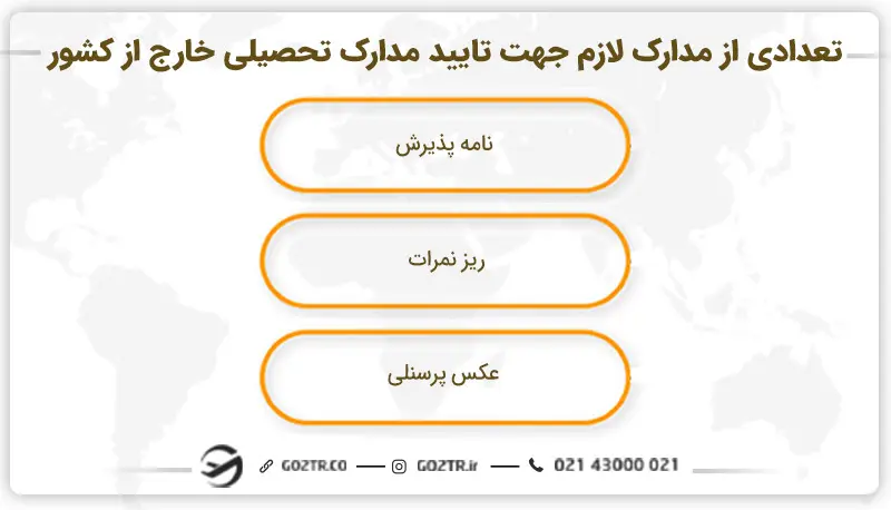 تعدادی از مدارک لازم جهت تایید مدارک تحصیلی خارج از کشور