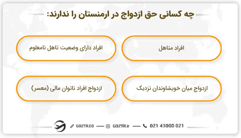 قوانین ازدواج در ارمنستان