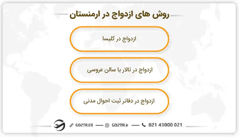 روش های ازدواج در ارمنستان