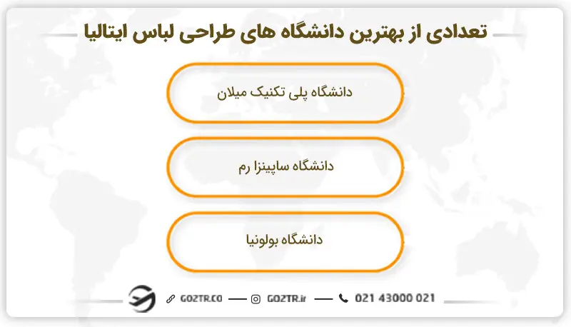 تعدادی از بهترین دانشگاه های طراحی لباس ایتالیا
