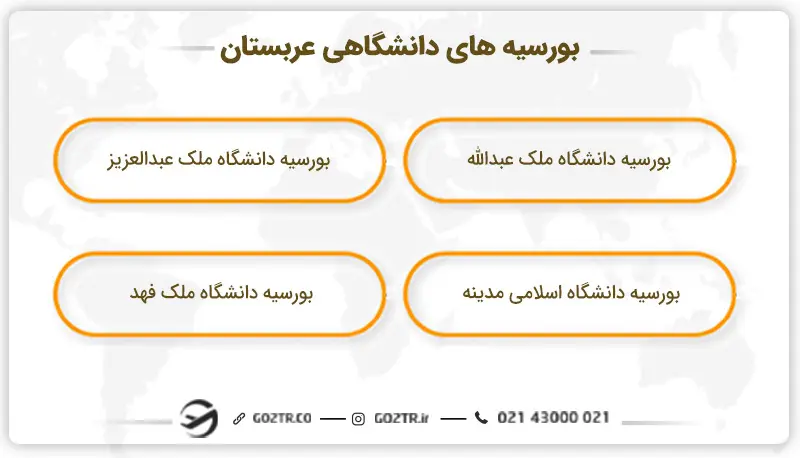 بورسیه های دانشگاهی عربستان