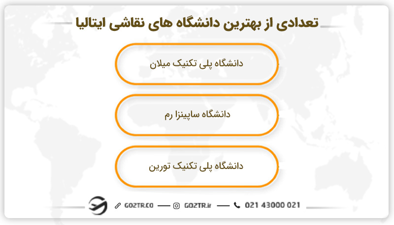 تعدادی از بهترین دانشگاه های نقاشی ایتالیا