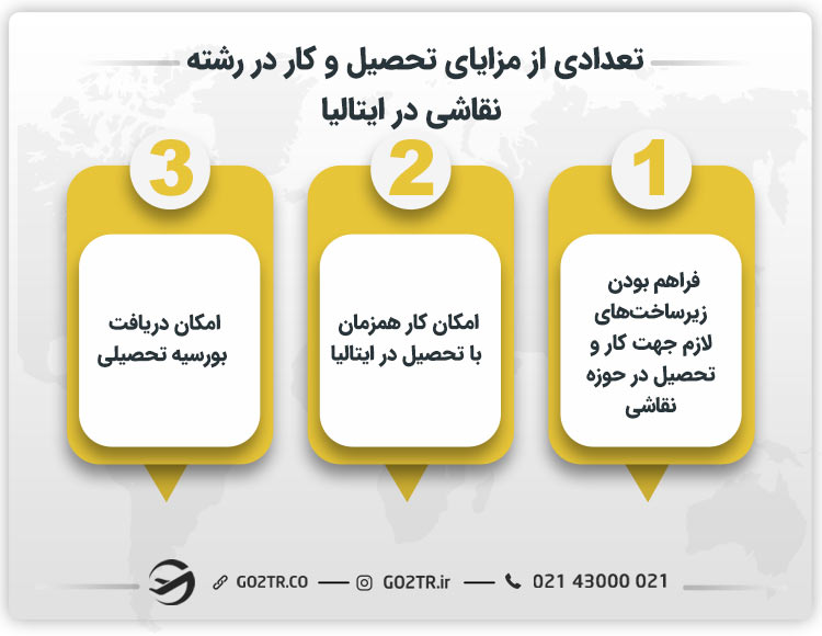 تعدادی از مزایای تحصیل و کار در رشته نقاشی در ایتالیا