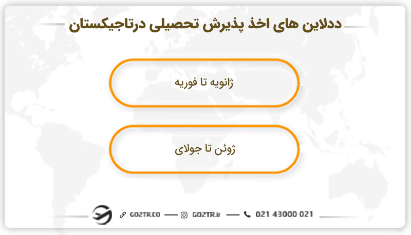 زمان اخذ پذیرش برای تحصیل در تاجیکستان