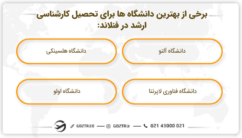 بهترین دانشگاه ها برای تحصیل کارشناسی ارشد در فنلاند