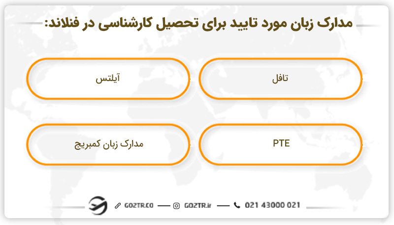 شرایط زبان برای اپلای کارشناسی در فنلاند