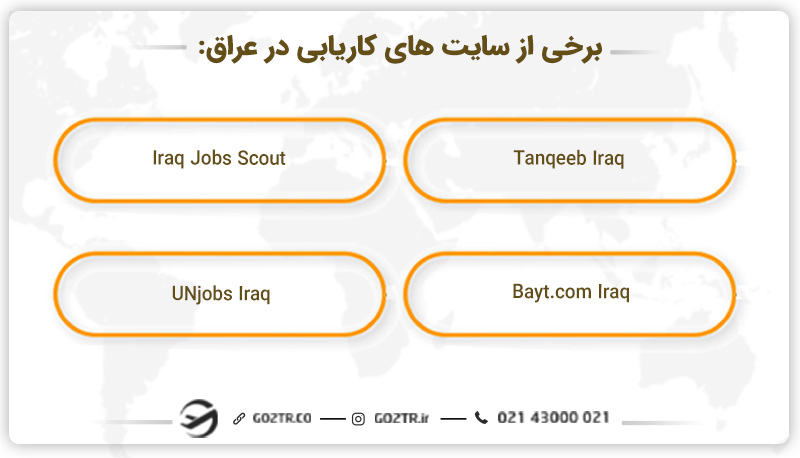 سایت های کاریابی در عراق