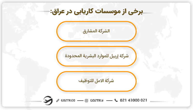 موسسات کاریابی در عراق