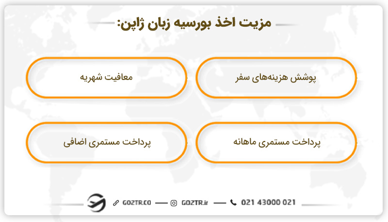 مزیت اخذ بورسیه زبان ژاپنی