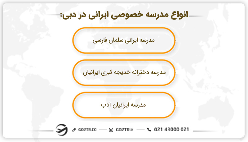 مدارس خصوصی ایرانیان در دبی
