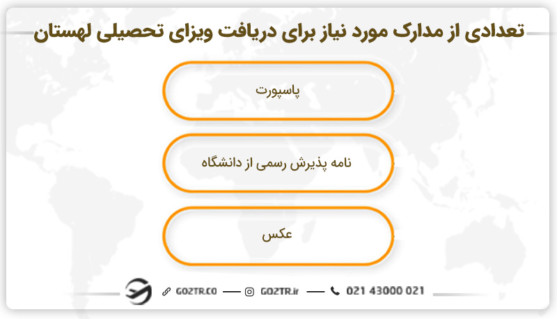 تعدادی از مدارک مورد نیاز برای دریافت ویزای تحصیلی لهستان