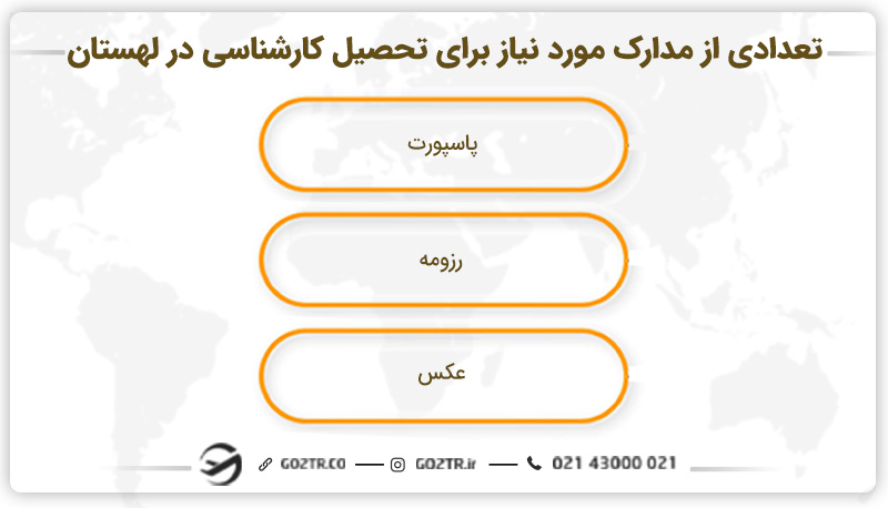 تعدادی از مدارک مورد نیاز برای تحصیل کارشناسی در لهستان