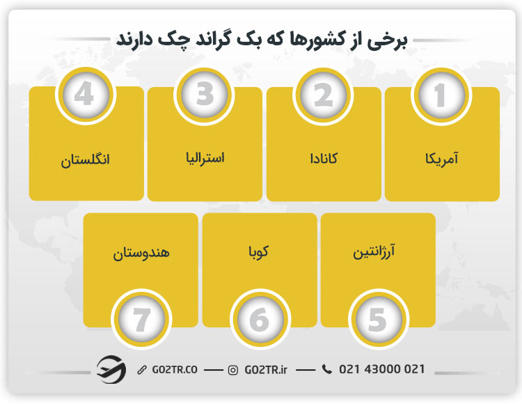 چه کشورهایی بک گراند چک دارند؟