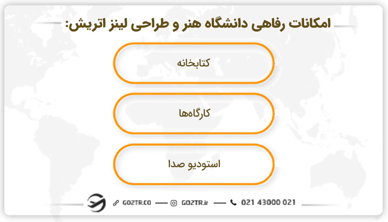 امکانات رفاهی دانشگاه هنر و طراحی لینز اتریش