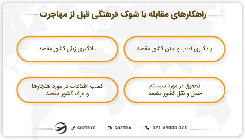 راهکارهای مقابله با شوک فرهنگی قبل از مهاجرت