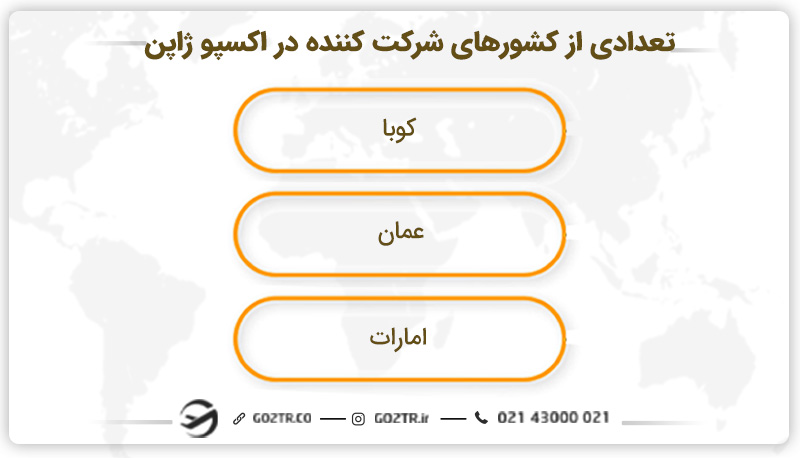 تعدادی از کشورهای شرکت کننده در اکسپو ژاپن